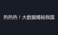 熱熱熱！大數據揭秘我國高溫四大趨勢