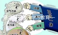 各地厚實(shí)展開(kāi)學(xué)習(xí)教育——查擺問(wèn)題動(dòng)真碰硬 會(huì)集整治一定實(shí)效（鍥而不舍執(zhí)行中心八項(xiàng)規(guī)則精力）