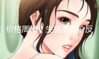 價格周報｜生豬周均價反彈，均重目標(biāo)持續(xù)下降、二次育肥顯著縮短
