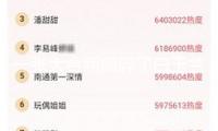 一張大合照撕碎了白玉蘭的溫情，盡顯人道丑惡，劉亦菲沒去是對的