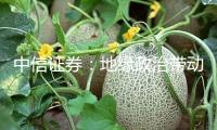 中信證券：地緣政治帶動軍費高增 軍工金屬裝備正當時