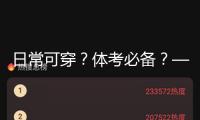 日常可穿？體考必備？——“碳板跑鞋學校熱”現象查詢