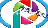 賈斯汀·比伯供認有心情易怒問題